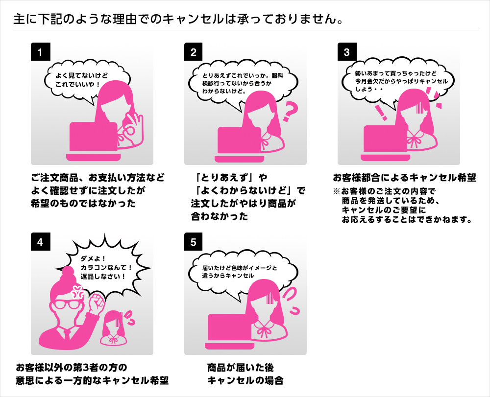 キャンセル